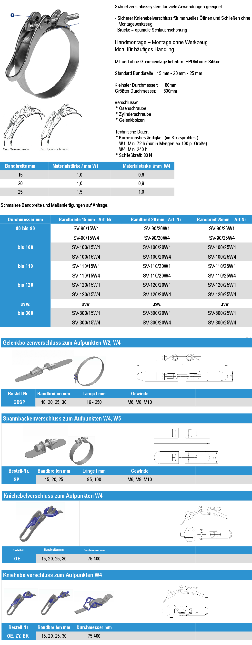 Universal Schnellverschluss-Schlauchschelle  Universal Schnellverschluss-Schlauchschelle