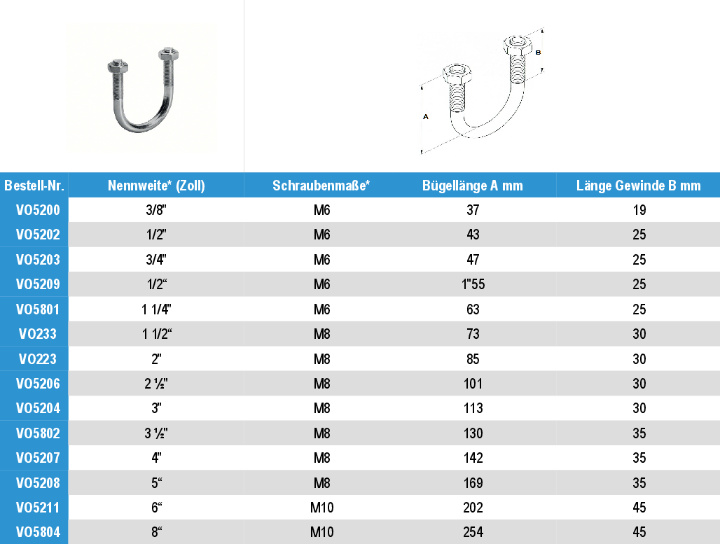 Rohrbügel Edelstahl INOX Rohrbügel Edelstahl INOX