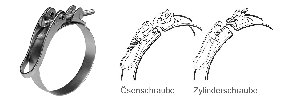 Elementa-Technik - Flexible Universal Schnellverschluß-Schlauchschellen konstengünstige Lösung bei häufiger Betätigung Elementa-Technik - Flexible Universal Schnellverschluß-Schlauchschellen konstengünstige Lösung bei häufiger Betätigung